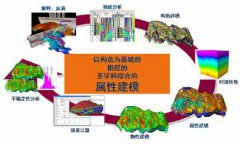 /qiyezhuanlan-zhuantibaodao/qiyezl/3001.html